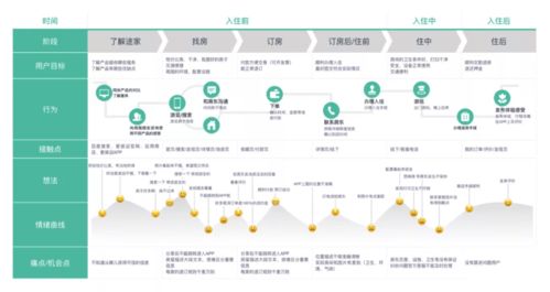 证券空户接单怎么操作 证券空户接单怎么操作