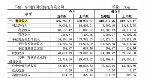 证券市场怎么设置委托