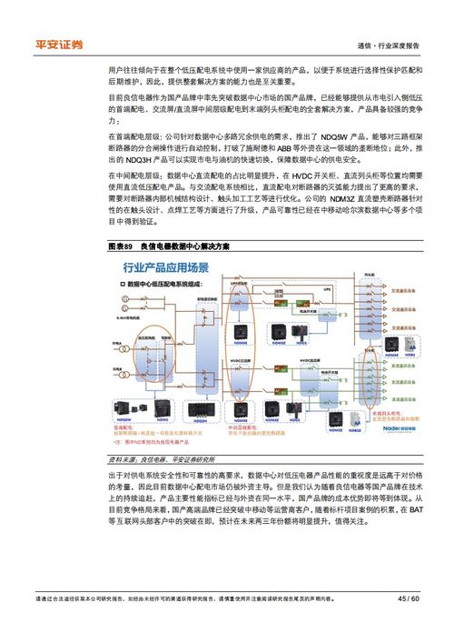 平安证券数据怎么恢复