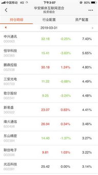 股票如何计算持仓 股票如何计算持仓