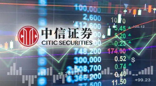 中信证券怎么领钱