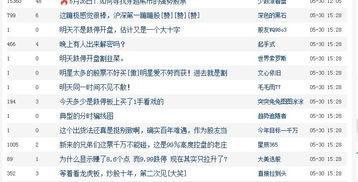 金元证券怎么买股