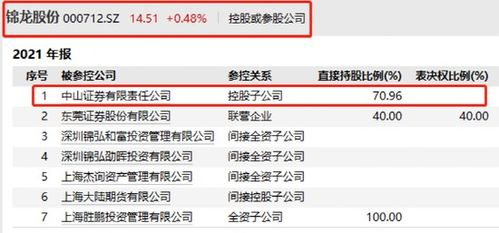 招商证券怎么关掉添天利