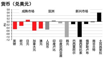 股票如何设置不接受交易 股票如何设置不接受交易