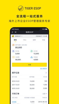 老虎证券国内公司怎么样