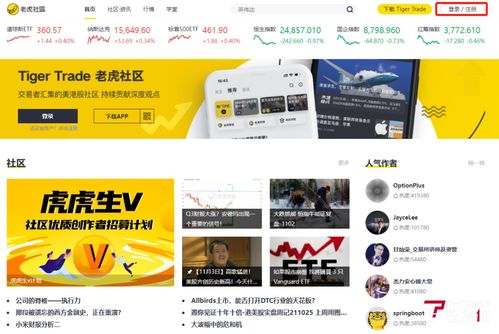 老虎证券国内公司怎么样
