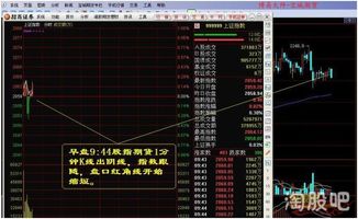 股票一级市场如何开通的 股票一级市场如何开通的