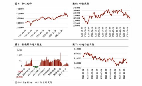 股票一级市场如何开通的 股票一级市场如何开通的