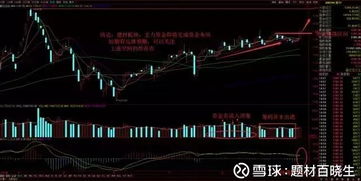 如何看懂水泥股票