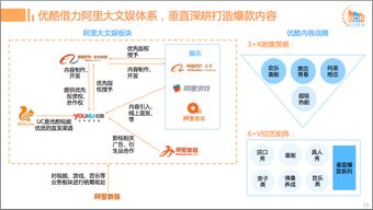 国内如何买腾讯阿里股票