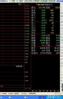 股票竞价如何出价