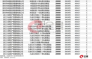 如何网下申购股票 如何网下申购股票