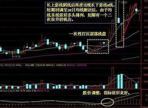 股票如何避开地雷股票