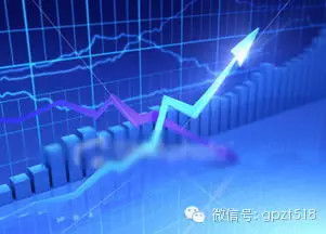 同行业股票如何分析涨跌