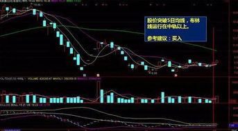 如何选股票中长线和短线