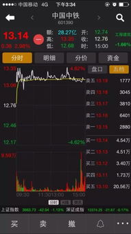 如何知道股票发布的消息 如何知道股票发布的消息