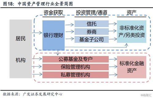 证券经验怎么算