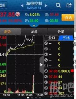 非公开股票如何定价买入