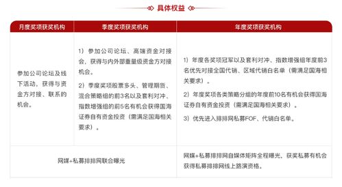国海证券怎么报名
