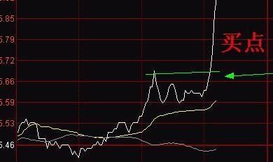 如何断定股票是龙头股票 如何断定股票是龙头股票