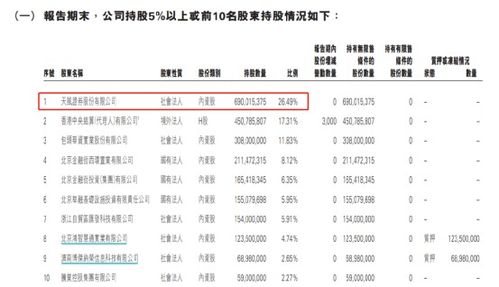 恒泰证券怎么看月收益
