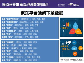 证券怎么晚上抢跑