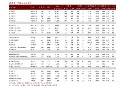 冻结的股票如何赎回啊