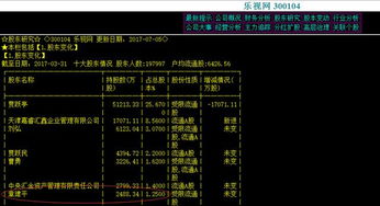 冻结的股票如何赎回啊