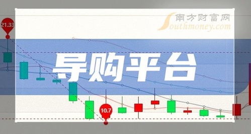 如何平台买股票