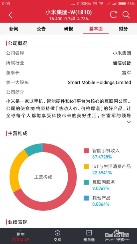 小米的股票分红情况如何