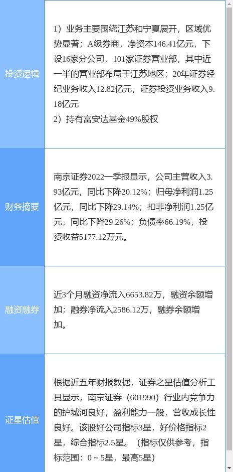南京证券怎么评估
