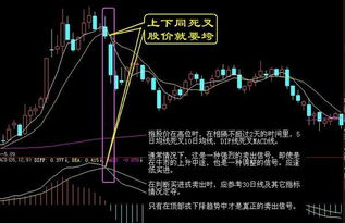 如何玩好股票复制策略