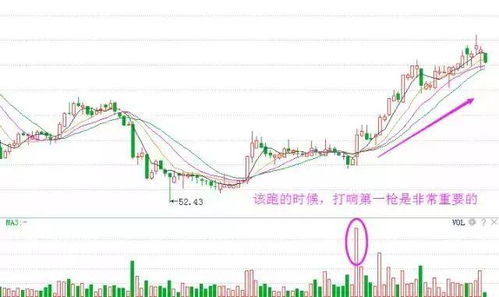 中国买的俄罗斯股票如何 中国买的俄罗斯股票如何