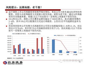 齐鲁证券港股怎么开通