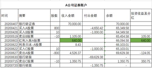股票税如何计算