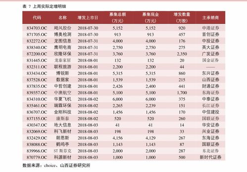 股票税如何计算