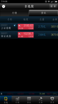 大同证券怎么转出