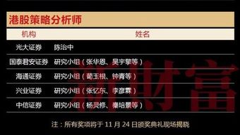 兴业证券怎么名字改了