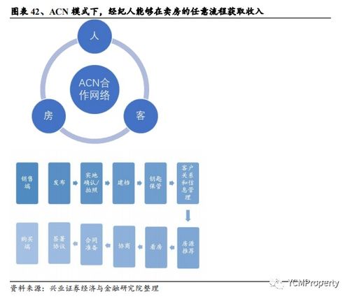 兴业证券怎么名字改了