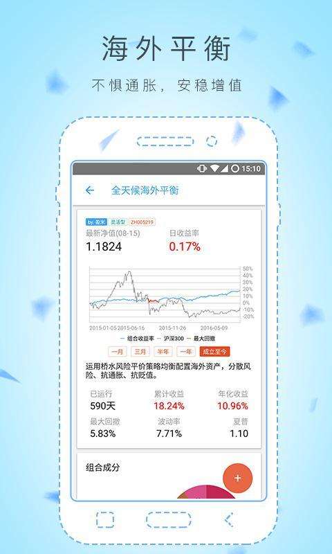 证券帐户怎么解绑