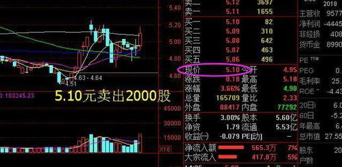 如何计算股票价