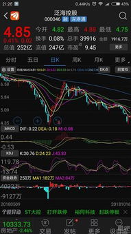如何算一只股票的流通盘