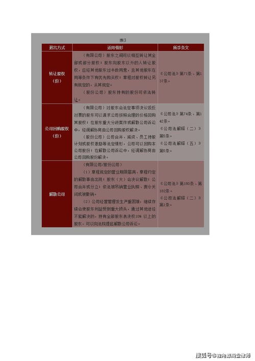 如何判断股票合法权益