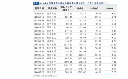 如何购买蒙古股票