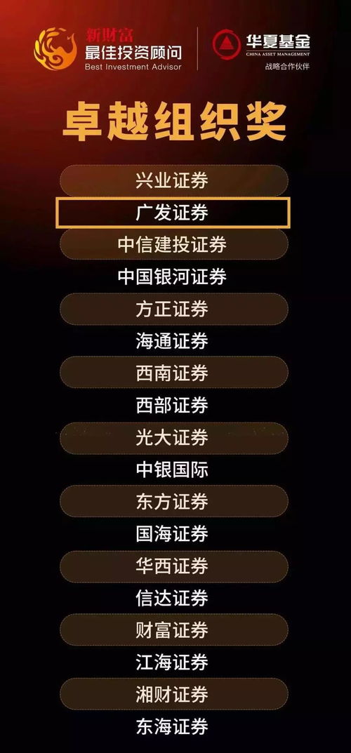 如何参评新财富股票