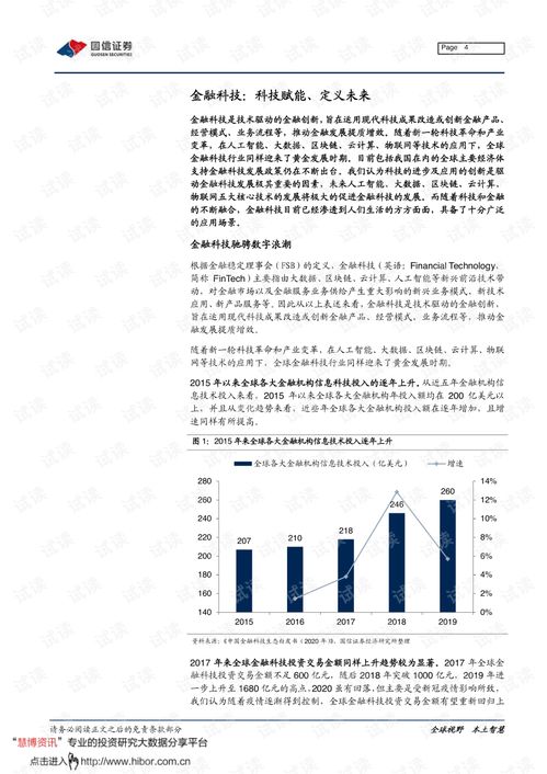 中国国信证券怎么退出