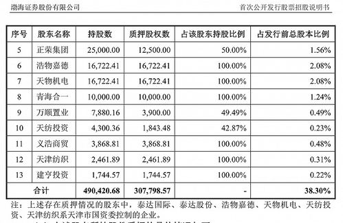 财信证券怎么查总账单