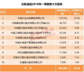 证券老三板公告怎么看 证券老三板公告怎么看