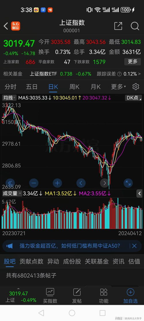如何开启新的股票模式