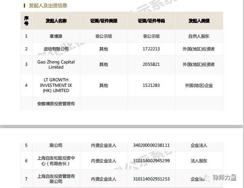 如何填写香港股票登记证 如何填写香港股票登记证